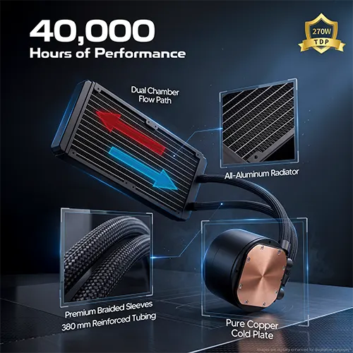 Coco Sports Freeze 240 ARGB 240mm CPU Liquid Cooler